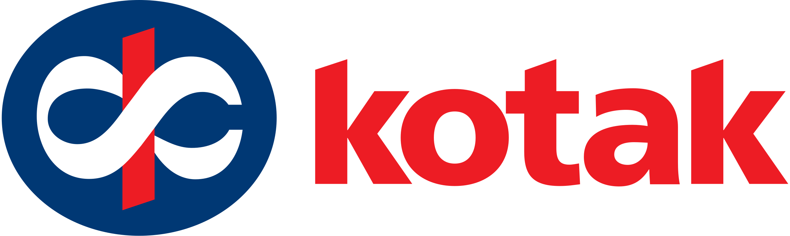 Kotak_Mahindra_Group_logo